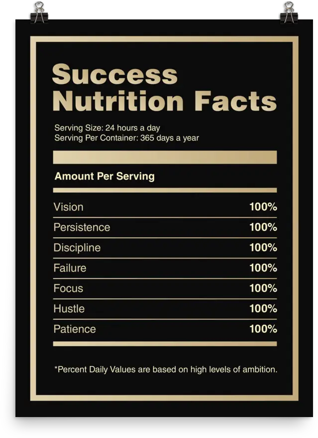 Success Nutrition Facts Poster Bohemian Switzerland National Park Png Nutrition Facts Png