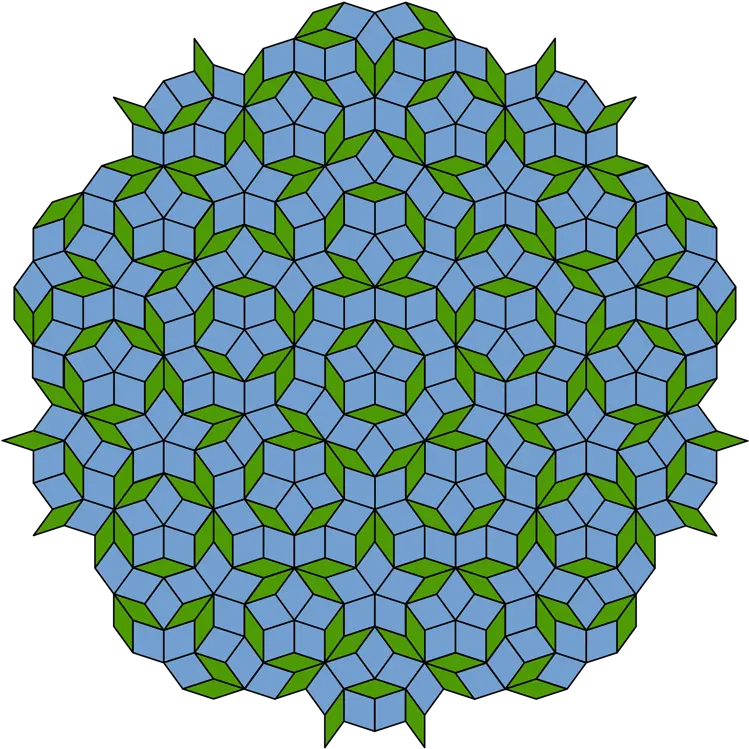 Physics Nobel Prizeu2013discovery Of Quasicrystals 5 Fold Symmetry Crystal Png Boom Beach Logo