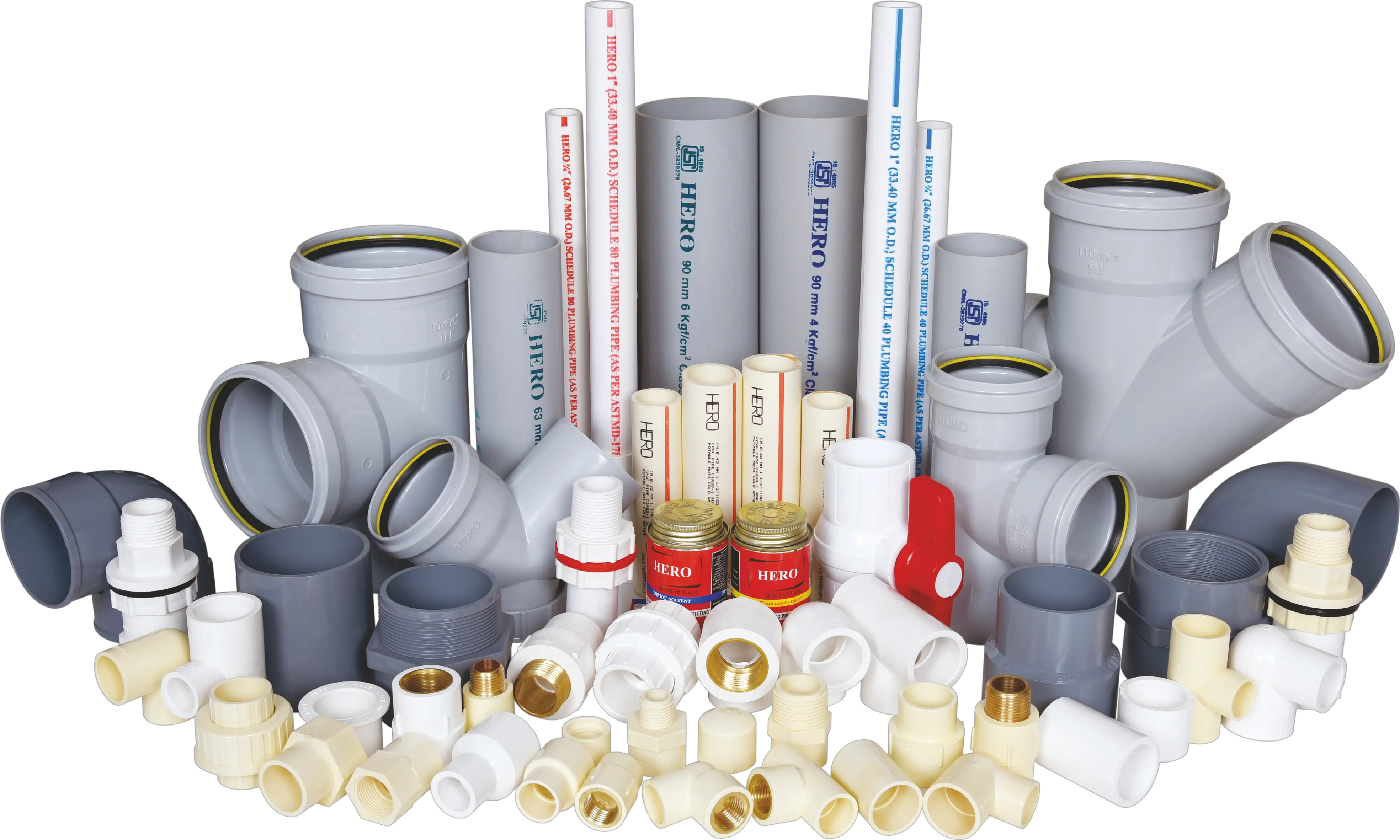 Download Since Pipes And Fittings Png Pipe Png