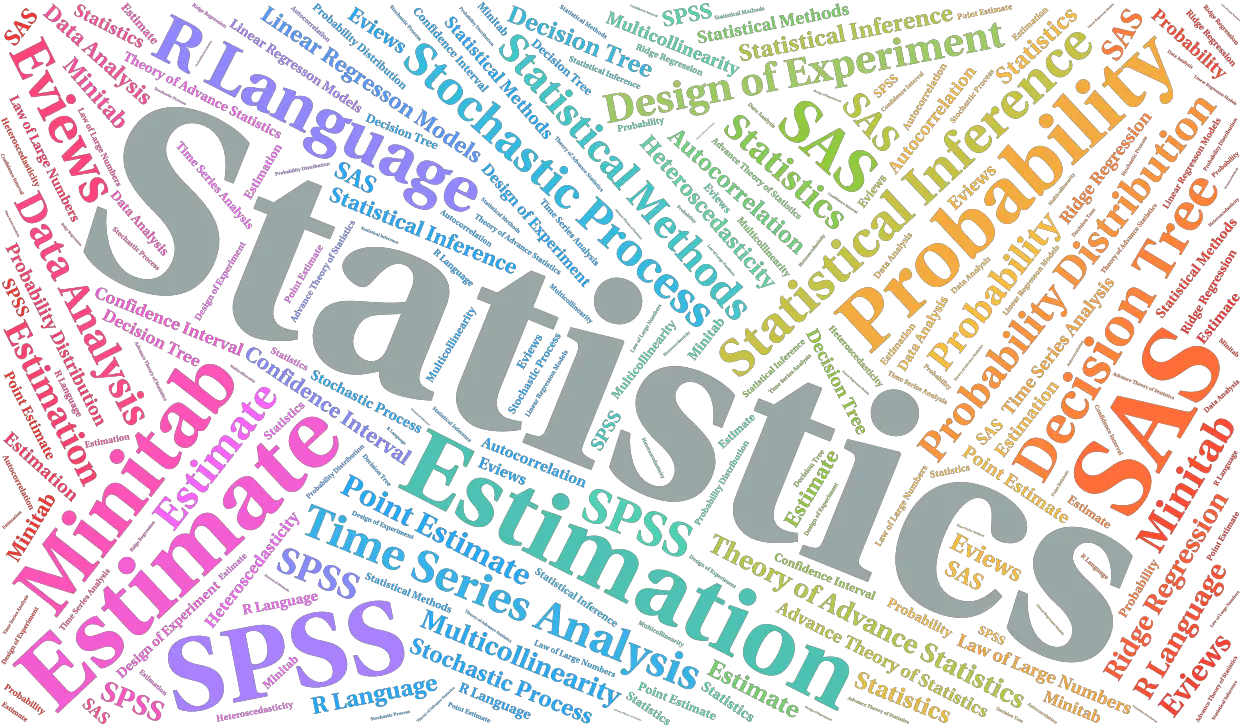 Itfeature Real Life Statistics And Probability Png Analysis Png