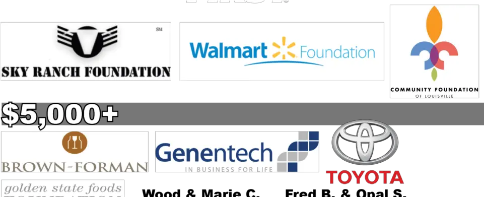 Download Walmart Png Image With No Background Pngkeycom Toyota Walmart Png