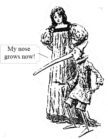 Pinocchio Paradox Pinocchio My Nose Will Grow Png Pinocchio Png