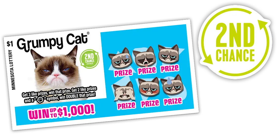 Grumpy Cat 2nd Chance Winners Minnesota Lottery Grumpy Cat Png Grumpy Cat Png