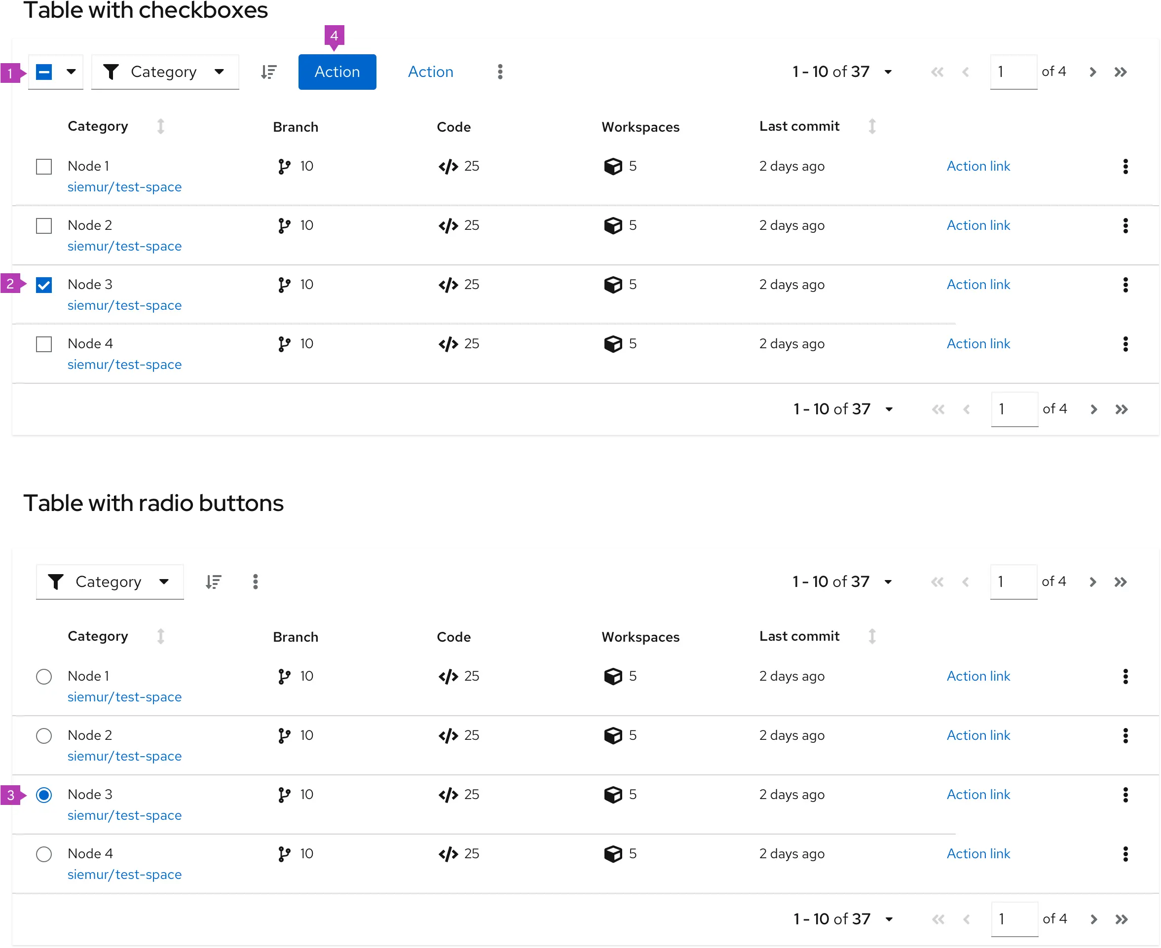 Patternfly 4 Table Dot Png Sort Column Icon