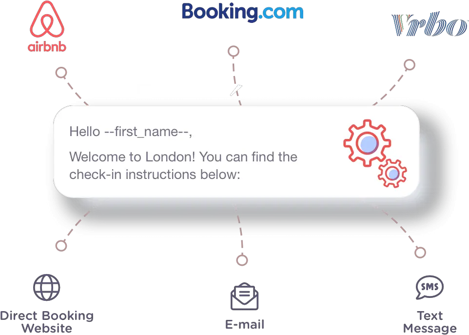 Automate Your Guest Communication Dot Png Airbnb App Icon