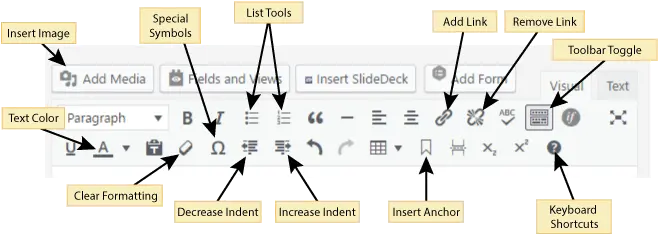 Wordpress Basics Vertical Png Anchor Icon In Word