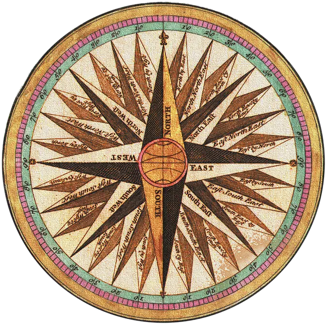 Compass Png Images Simple Map Kompas Vintage Compass Png