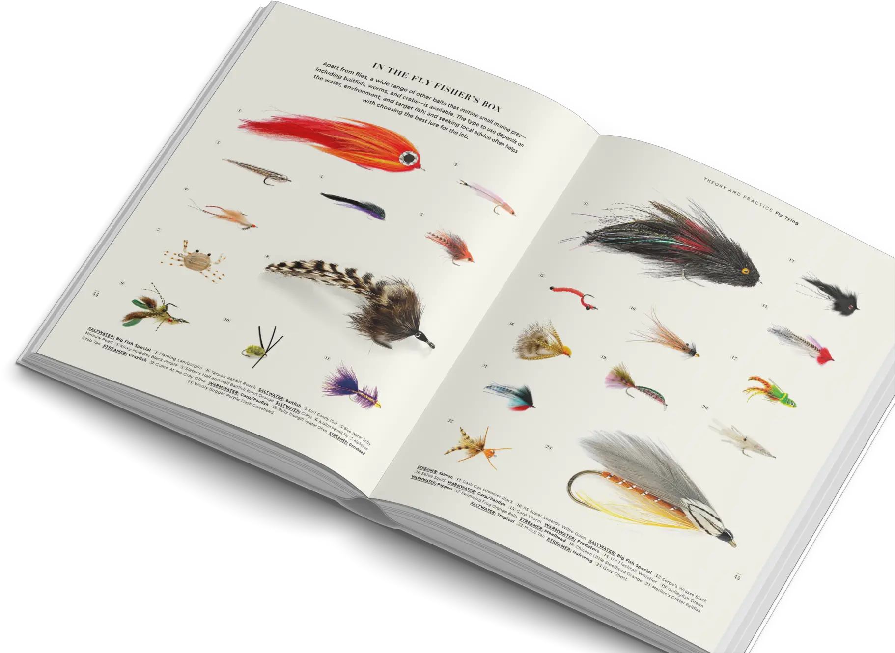 Essence And Essentials Of Fly Fishing Horizontal Png Flies Png