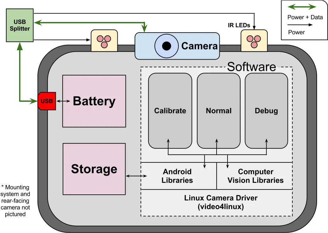 Edge Chevy Volt Battery Pack Png Webcam Frame Png