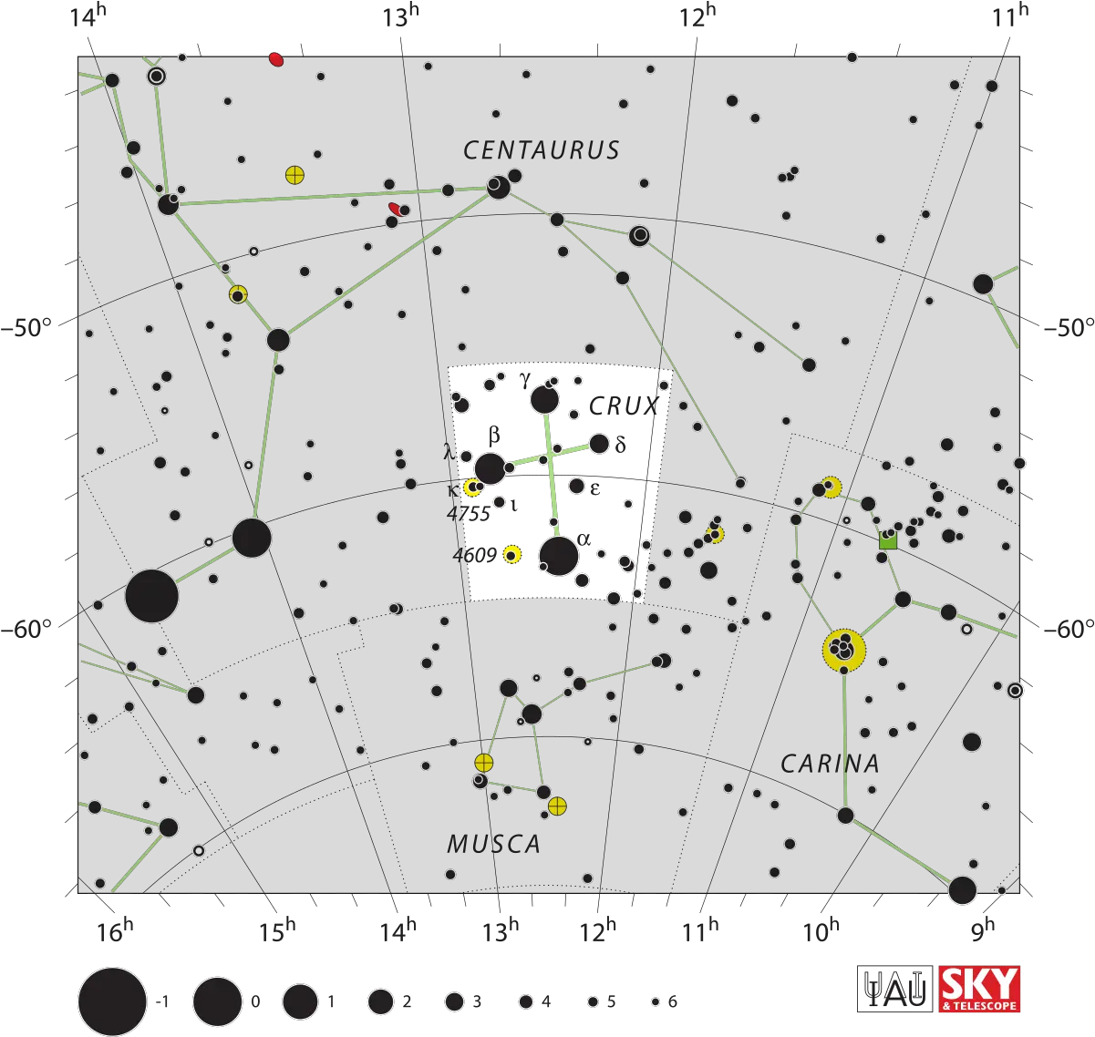 Crux Star Chart Southern Cross Png Third Quarter Half Filled In Stars Symbol Icon