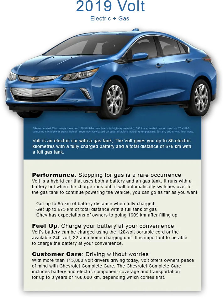 Electric Car Png Chevrolet Chevy Png