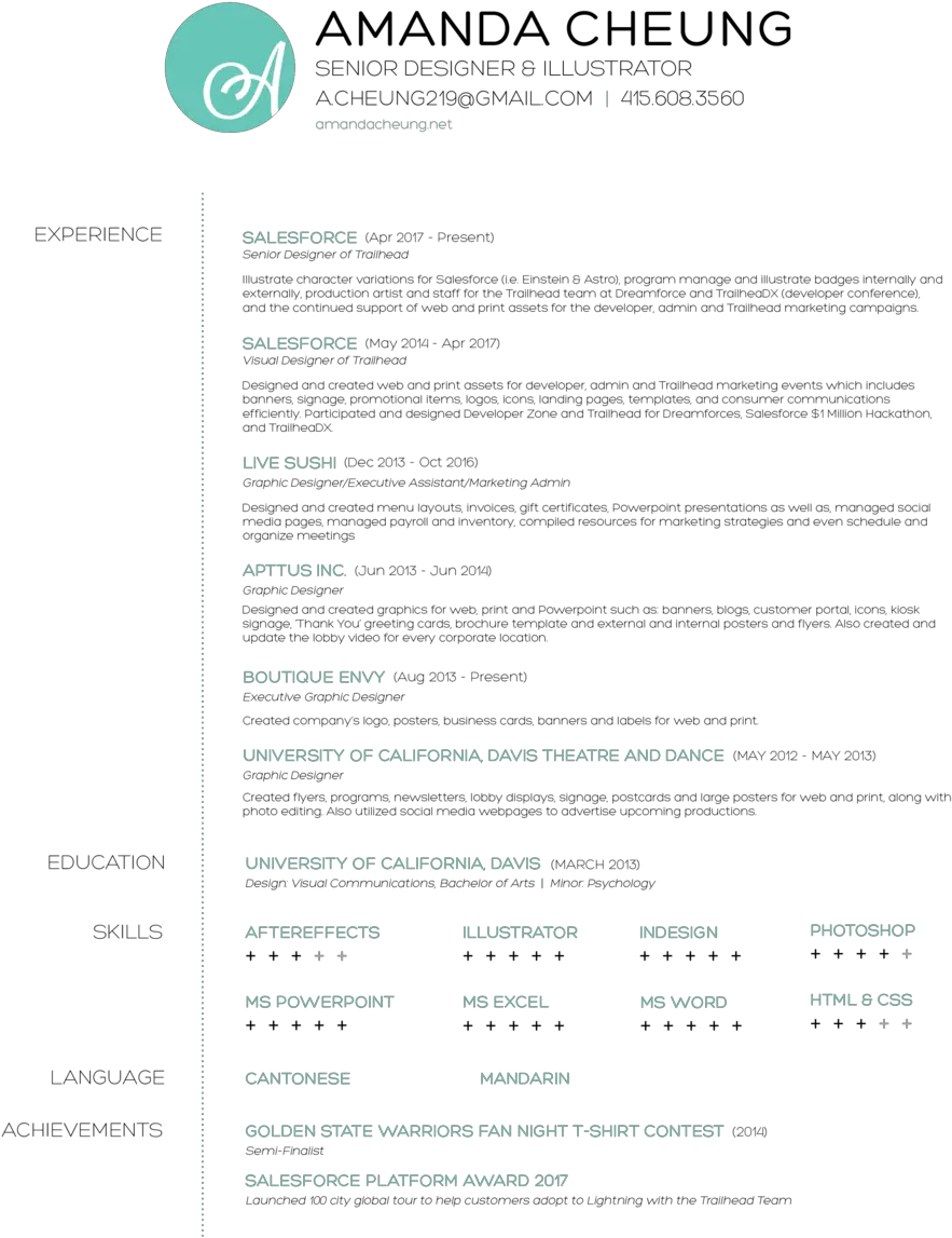 Resume U2014 Amanda Cheung Png