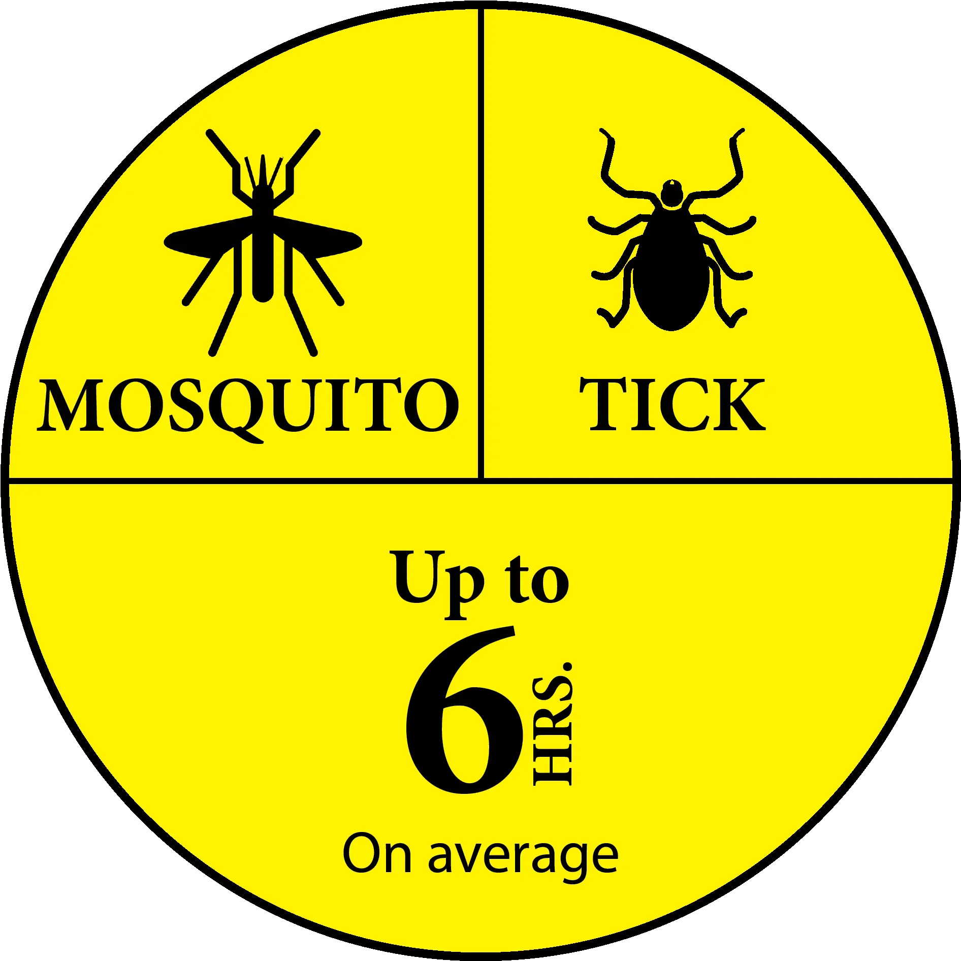Insect Repellent Parasitism Png Mosquito Icon