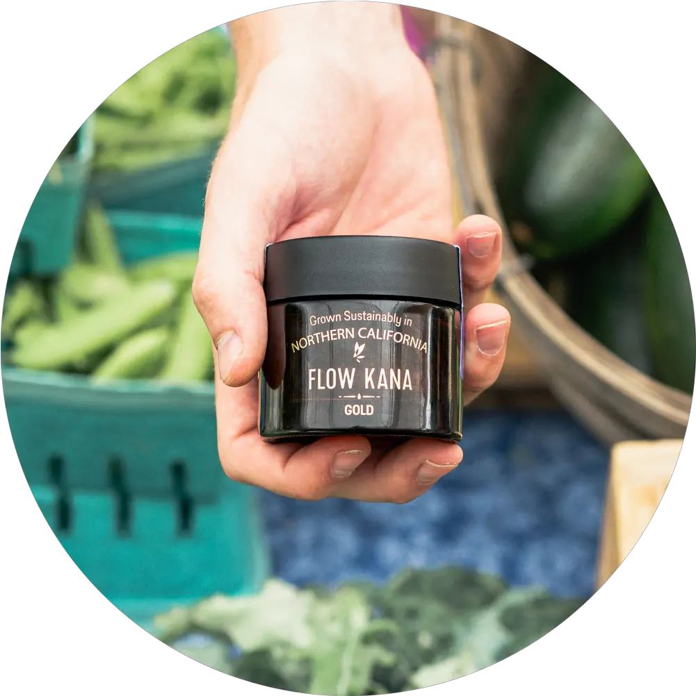 Flow Kana Hand Png Cannabis Png