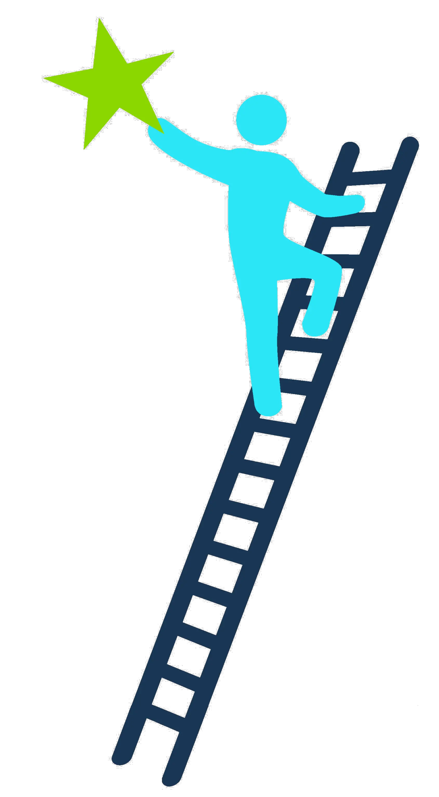 Ladder Of Success Png Transparent Image Climbing Ladder Clipart Success Png