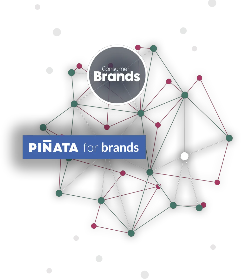 Brands Pinata Triangle Png Pinata Png