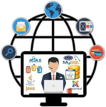 Web Development Hire Dedicated Web Developers Icon World Vector Png Php Mysql Icon