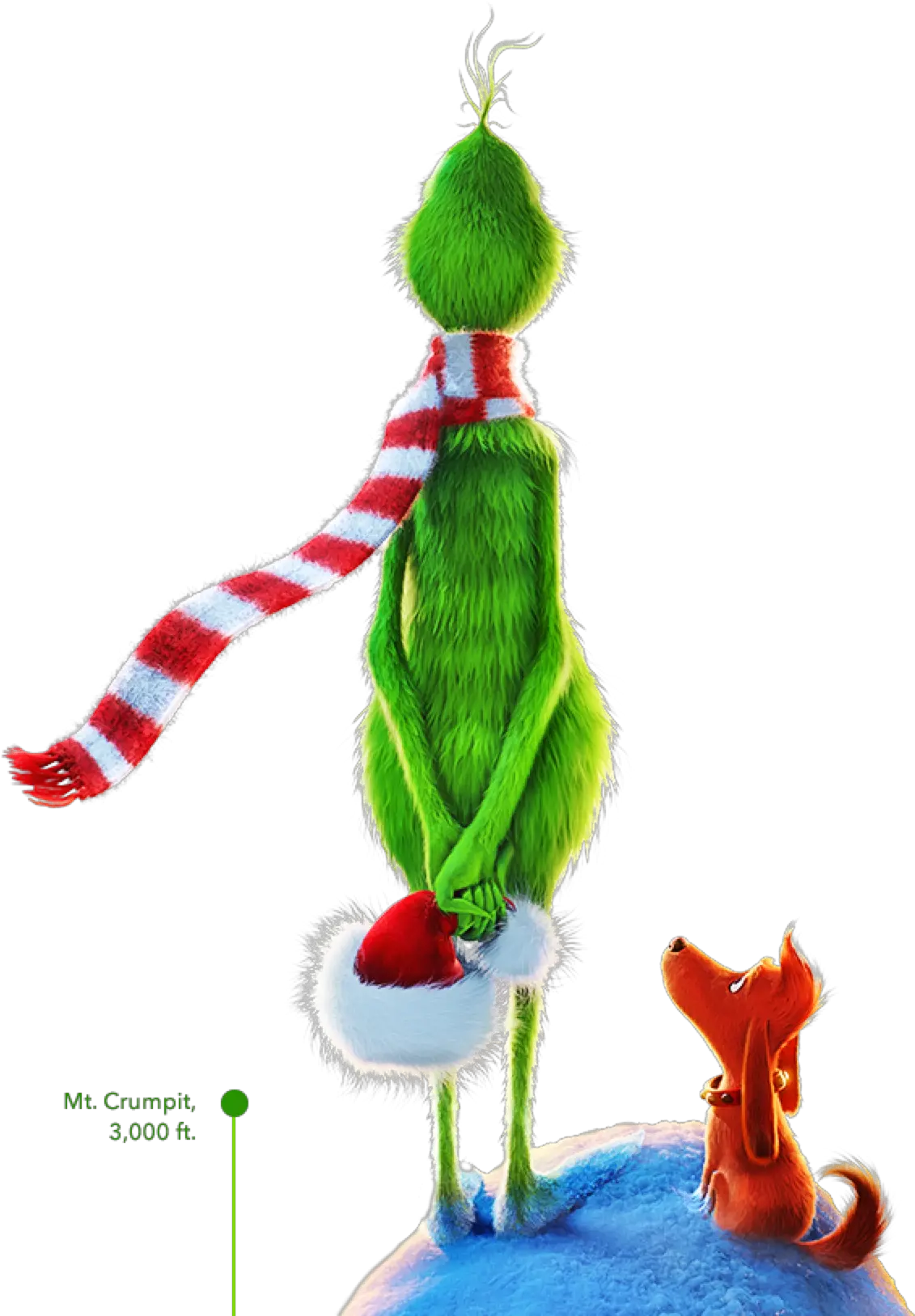 Download Max And The Grinch Scheming Grinch And Max Png Grinch Png