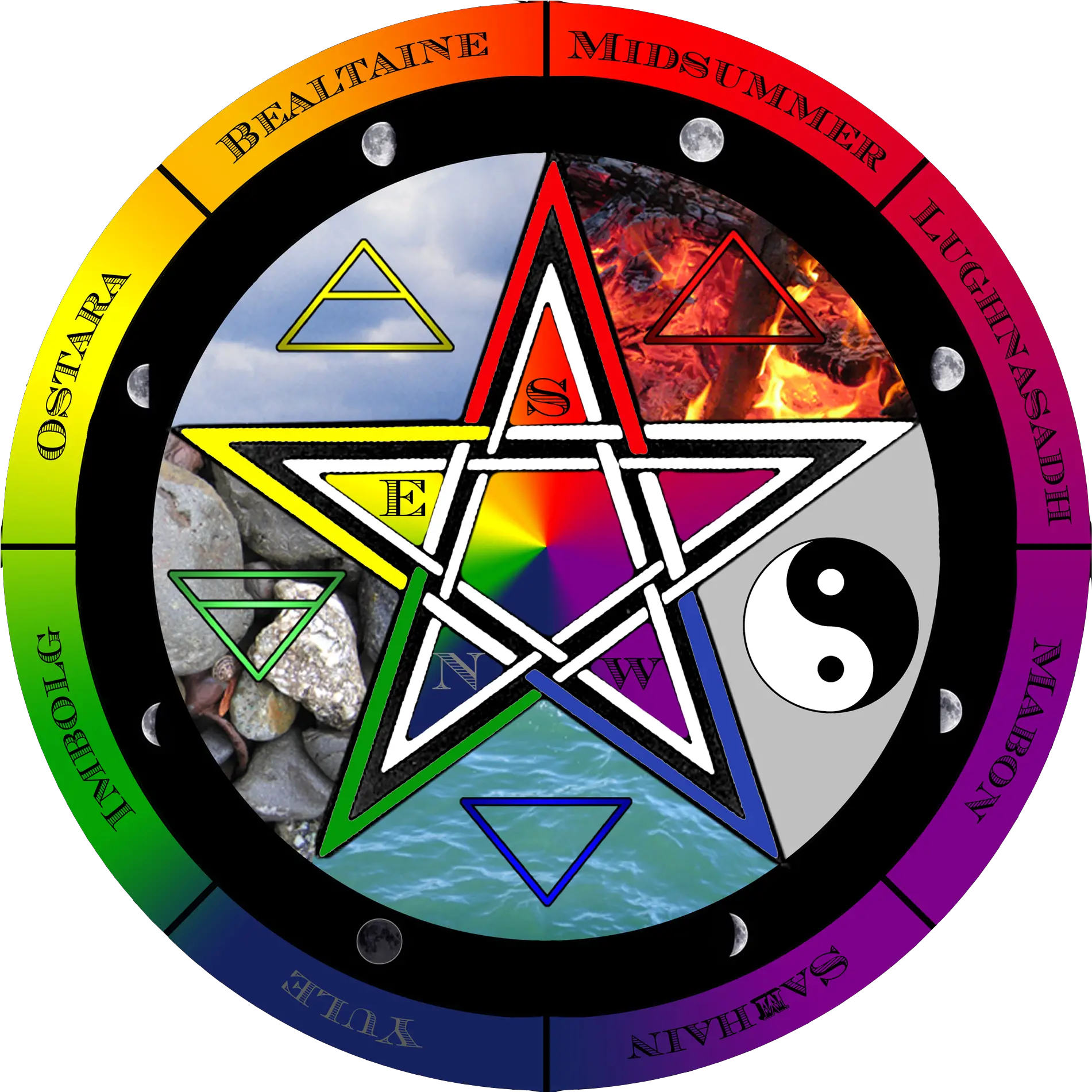 What Is The Wiccan Star Called And Why Wiccan Star Png Pentacle Transparent