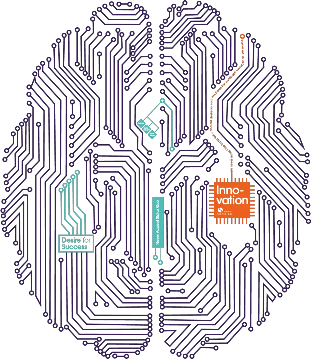 Download Computer Chip Png Image With No Background Pngkeycom Coputer Chip Png Chip Png