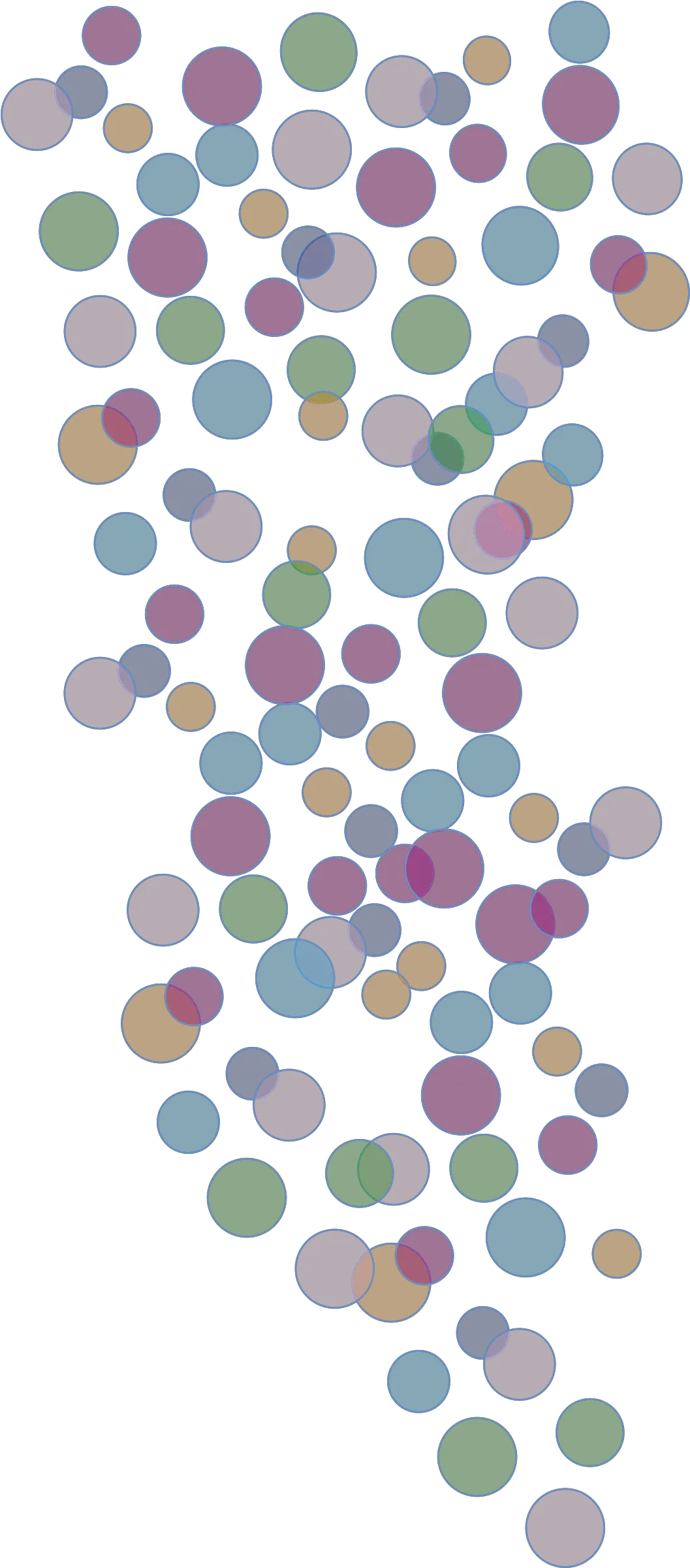 Colourful Bubbles Png 3 Image Colorful Bubble Clipart Png Bubbles Png Transparent