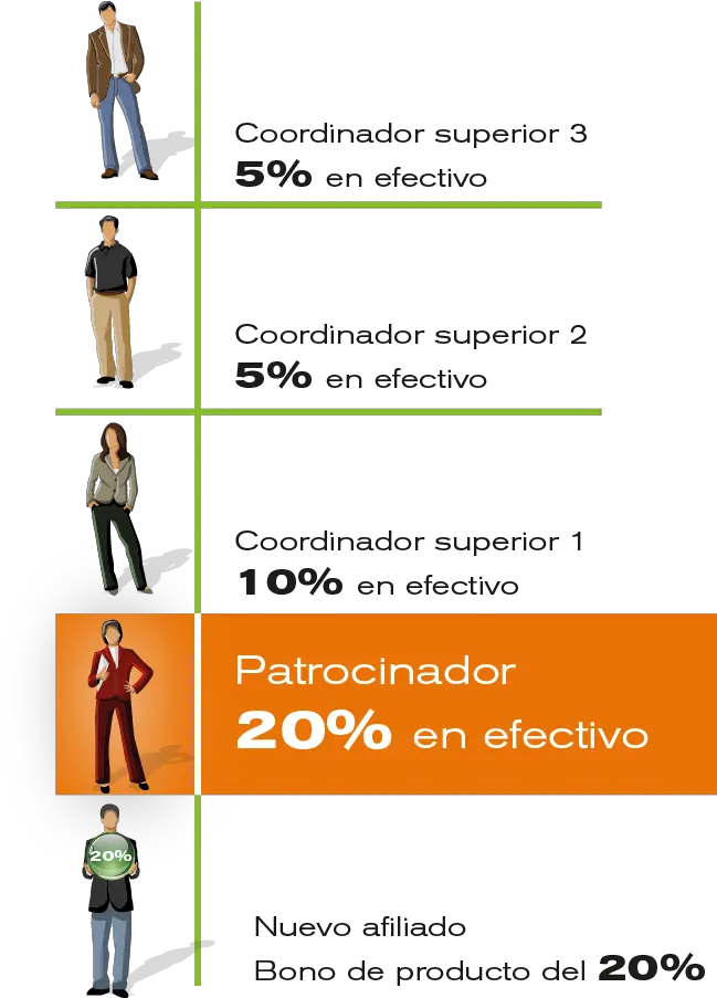 Index Of Programasimages Vertical Png Flecha Roja Png