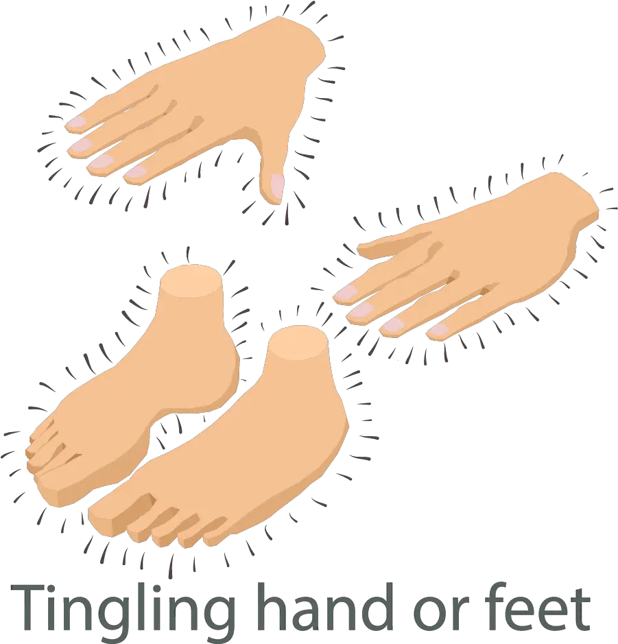 Poor Blood Circulation Icon Tingling Hands Or Feet Png Feet Png
