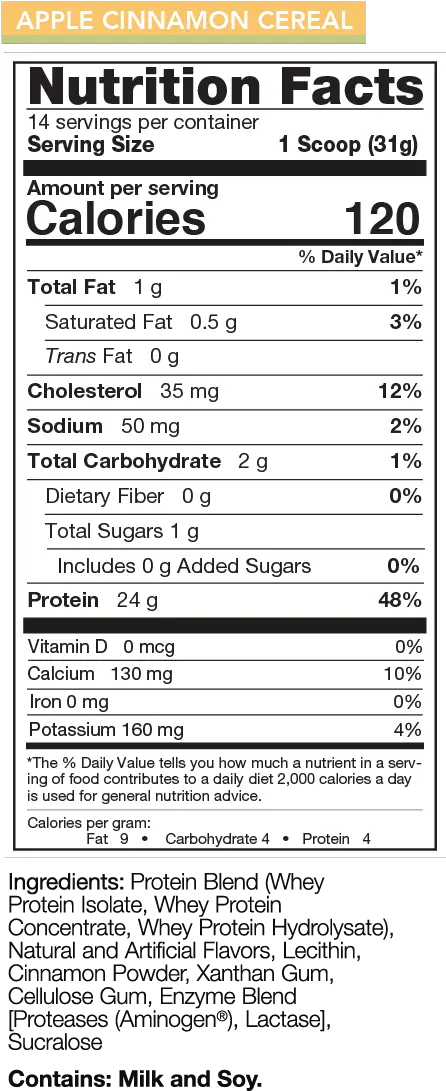 Dry Lentil Nutrition Facts Png Image Nutrition Facts Facts Png