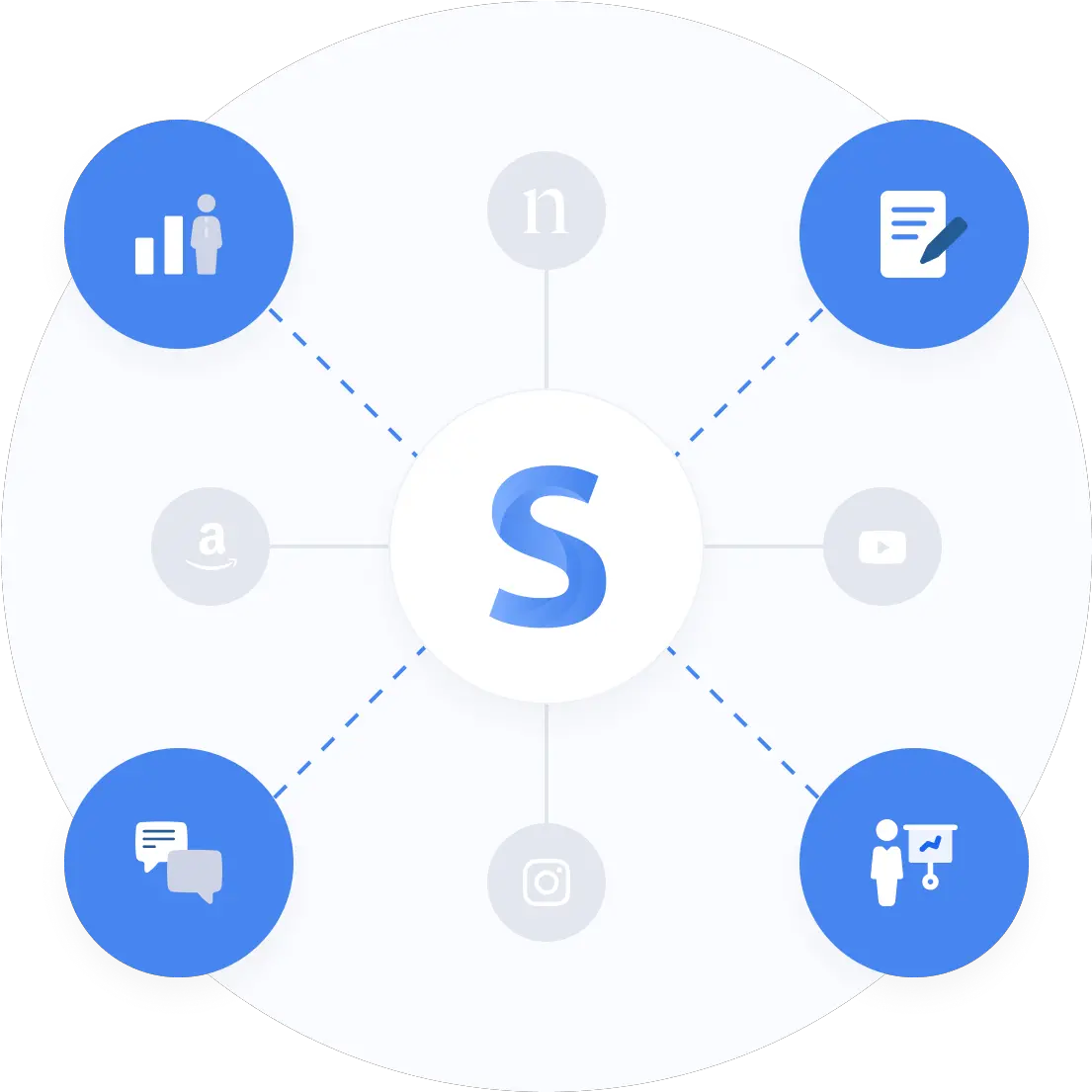 Data Sources Simporter Dot Png Kyocera Hydro Icon Cases