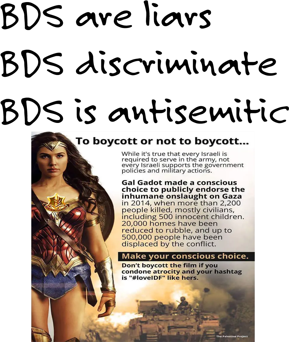 Gg5 The David Collier Blog Poster Png Gal Gadot Png