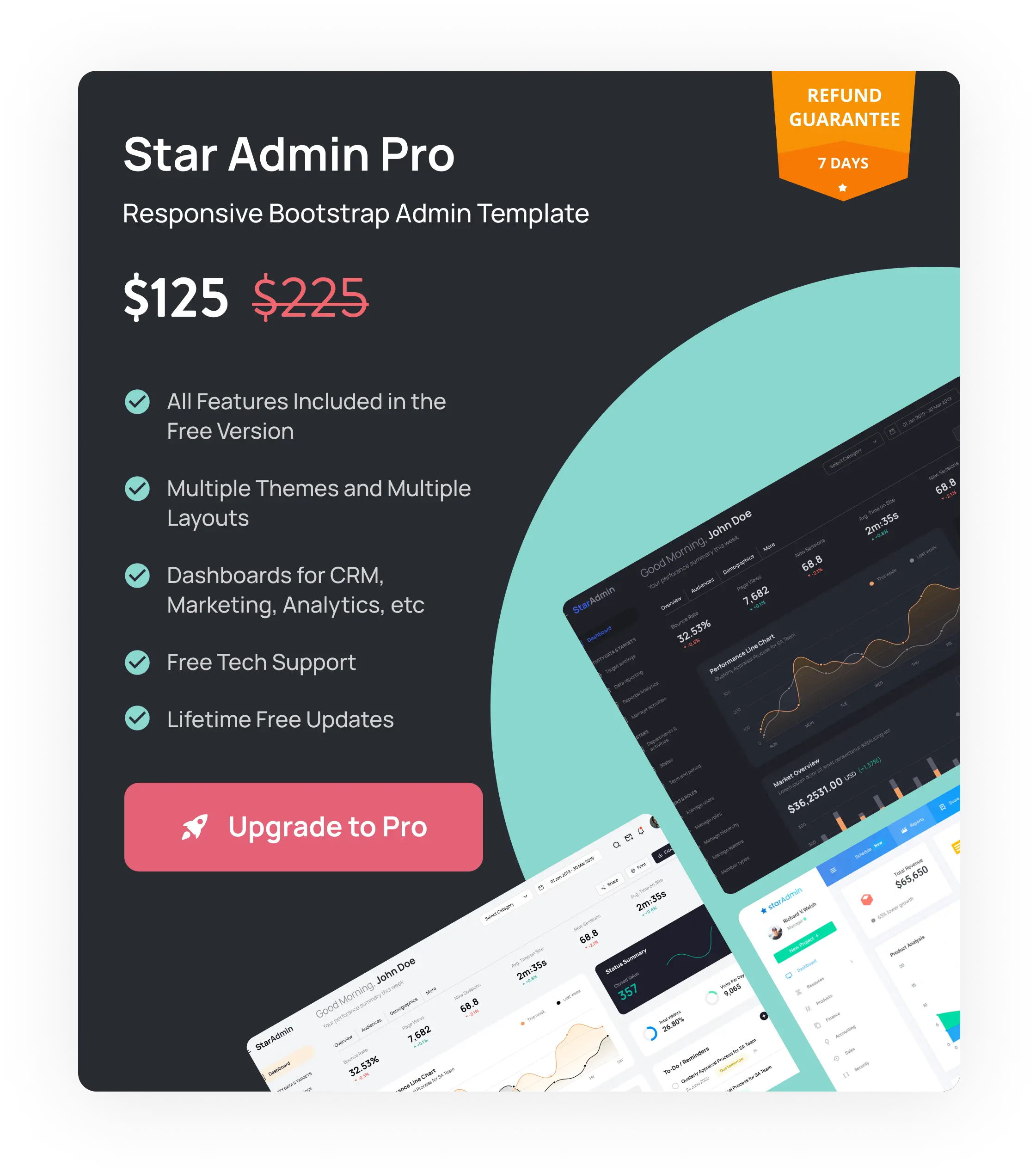 10 Admin Panel With Practical Rtl Dashboards Horizontal Png Admin Panel Icon Set