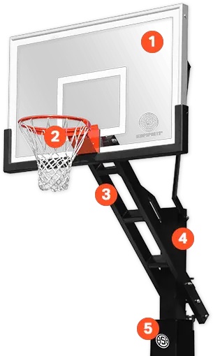 Adjustable Basketball Hoop Systems Duraslam Snapback Parts Of A Basketball Hoop Png Basketball Hoop Png