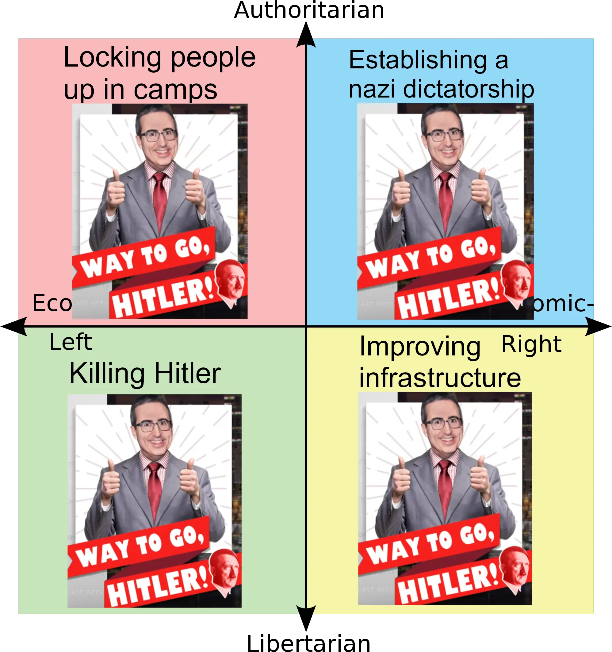 Donu0027t Take This Out Of Context John Oliver John Oliver Way To Go Hitler Png Hitler Png