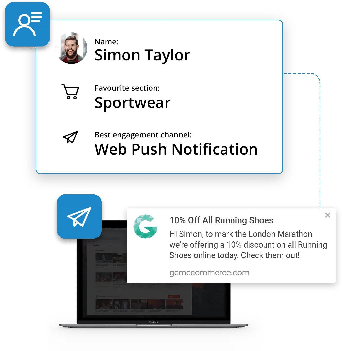 Push Notifications The Complete Guide Updated For 2021 Vertical Png Notification Icon Android Example