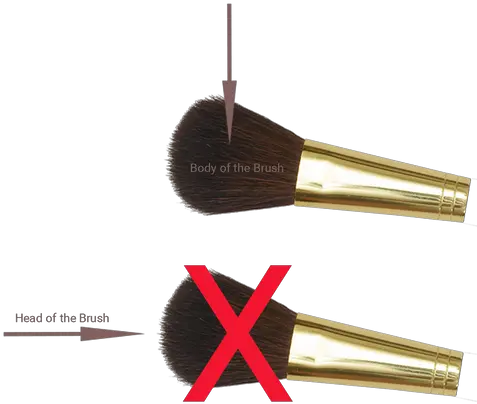 Bronzer Puzzle Makeup Makeup Brush Set Png Color Icon Bronzer