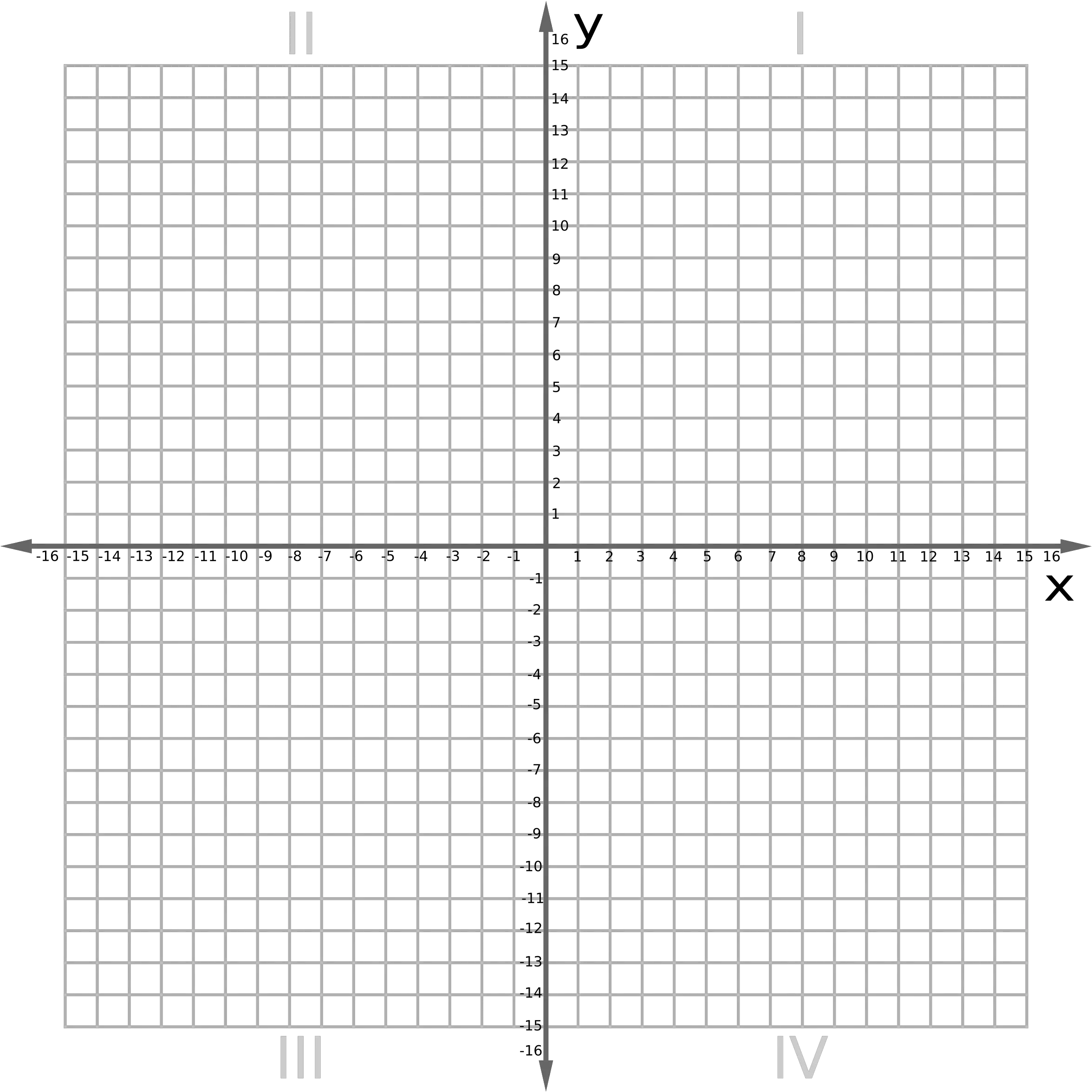 Coordinate Plane Graph Paper Cartesian Plane 12 By 12 Png Grid Paper Png