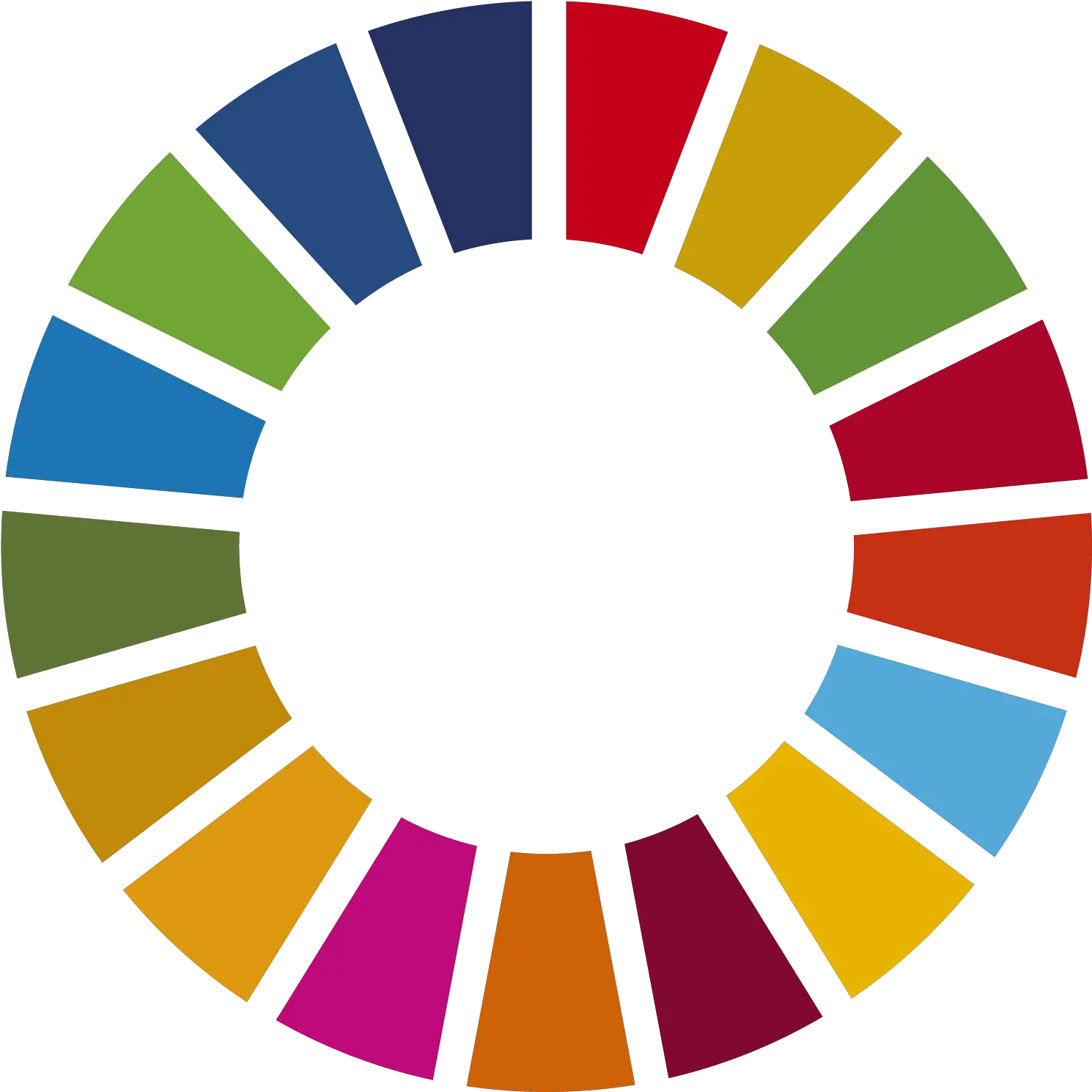 Kommunikationsmateriale Verdensmålene For Bæredygtig Sustainable Development Goals Symbol Png Fn Logo