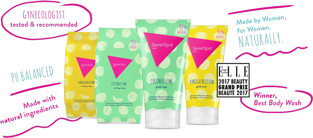 Sweetspot Labs Now Skin Care Png Urban Outfitters Logo Png