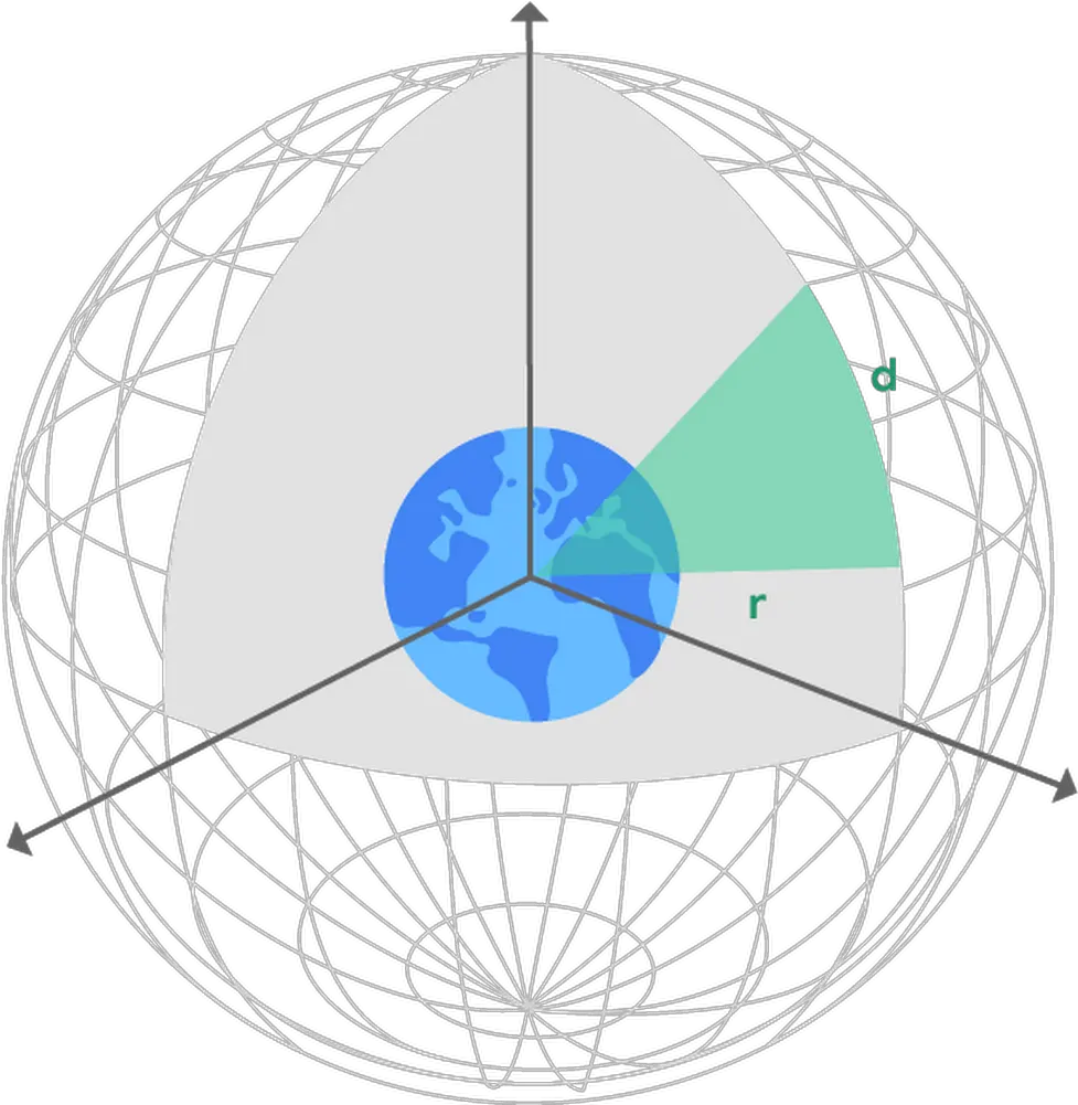 Querying The Stars With Bigquery Gis Circle Png Celestial Being Logo