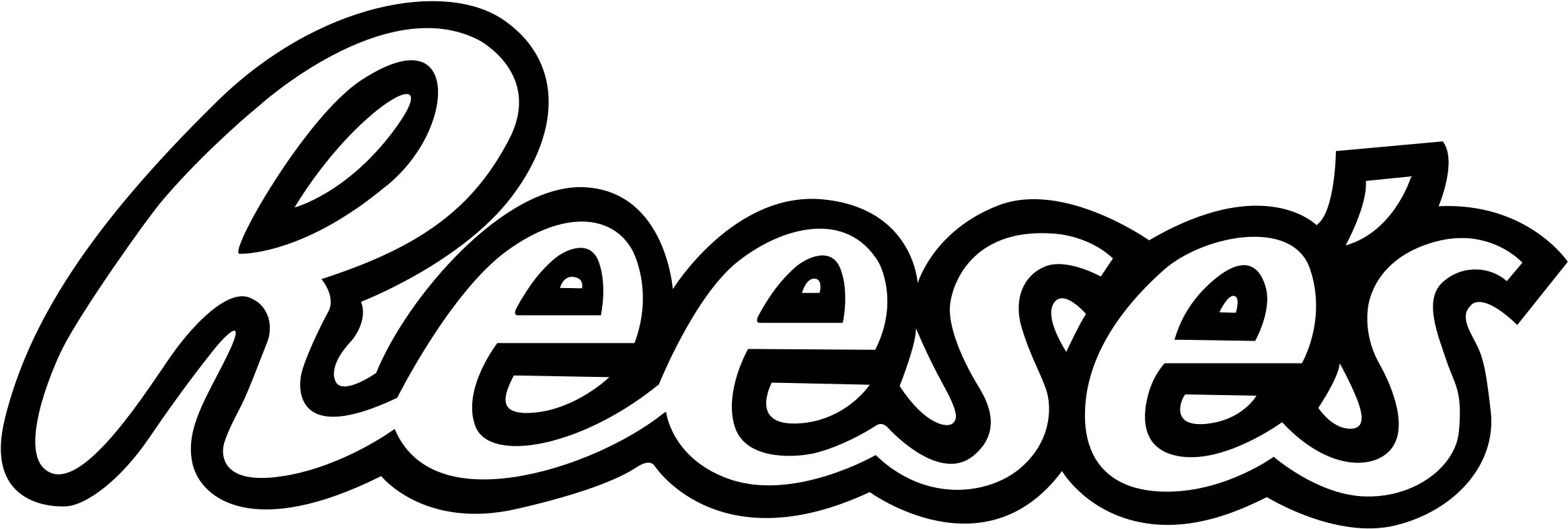 Reeses Logo Png Transparent Svg