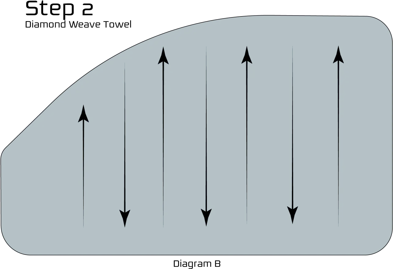 Detailing For Dummies Streak Free Windows Vertical Png Streaks Png