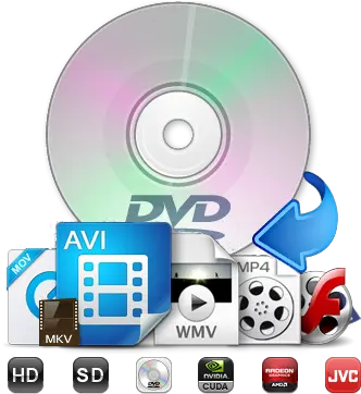 Rip Dvd To Avi Avc Any Video Converter Ultimate Png Dvd Png