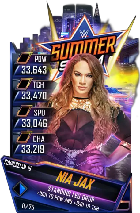 Nia Jax Shawn Michaels Wwe Supercard Png Nia Jax Png