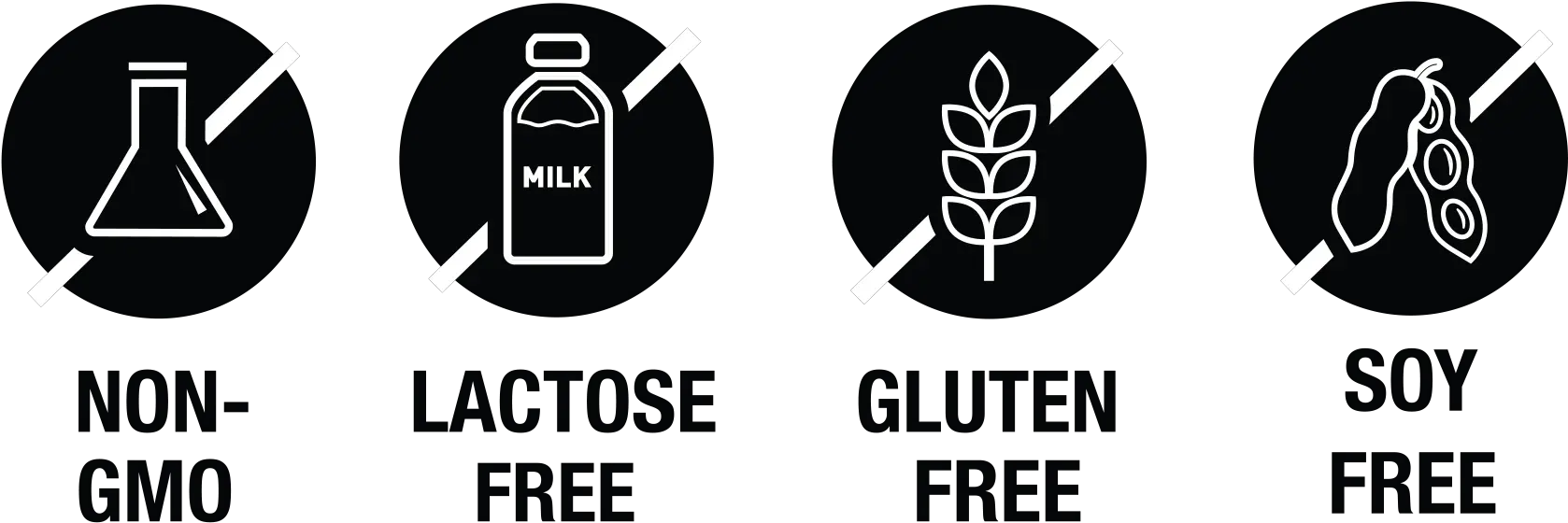 Green Lean Weight Loss Formula Appetite Control Dot Png Lean Icon