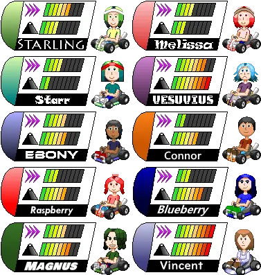 Reusable Super Chrisu0027s Characters Release 35 Srb2 Png Pokemon Ruby Icon