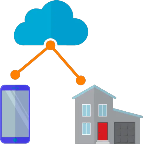 Smart Home System Fishers Png Automation Icon