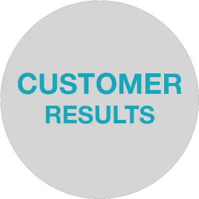 Customer Results Icon Only Does Self Resurrection Png Results Icon
