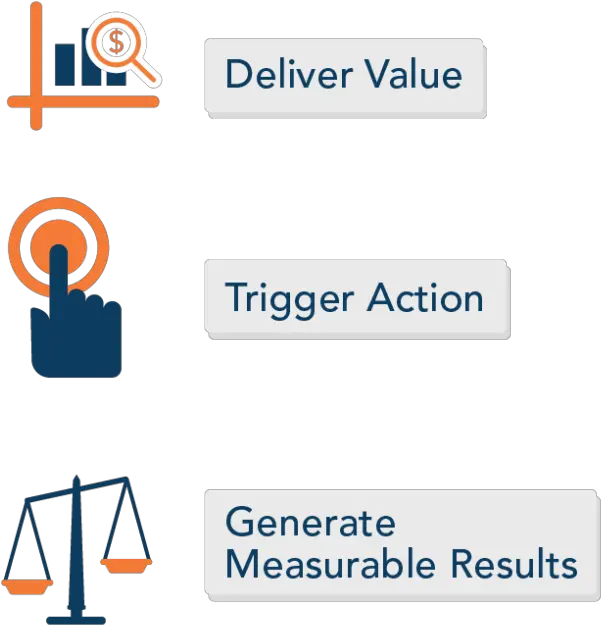 Moderna Case Study Expert Storytelling To Trigger Action Sharing Png Triggered Transparent