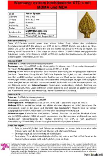 Drugsdataorg Formely Ecstasydata Test Details Result Horizontal Png Ace Of Spades Logo