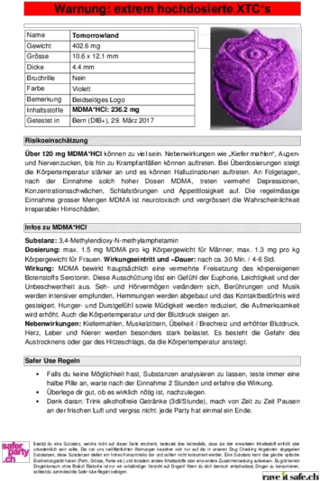 Drugsdataorg Formely Ecstasydata Test Details Result Heineken Ecstasydata Png Tomorrowland Logo